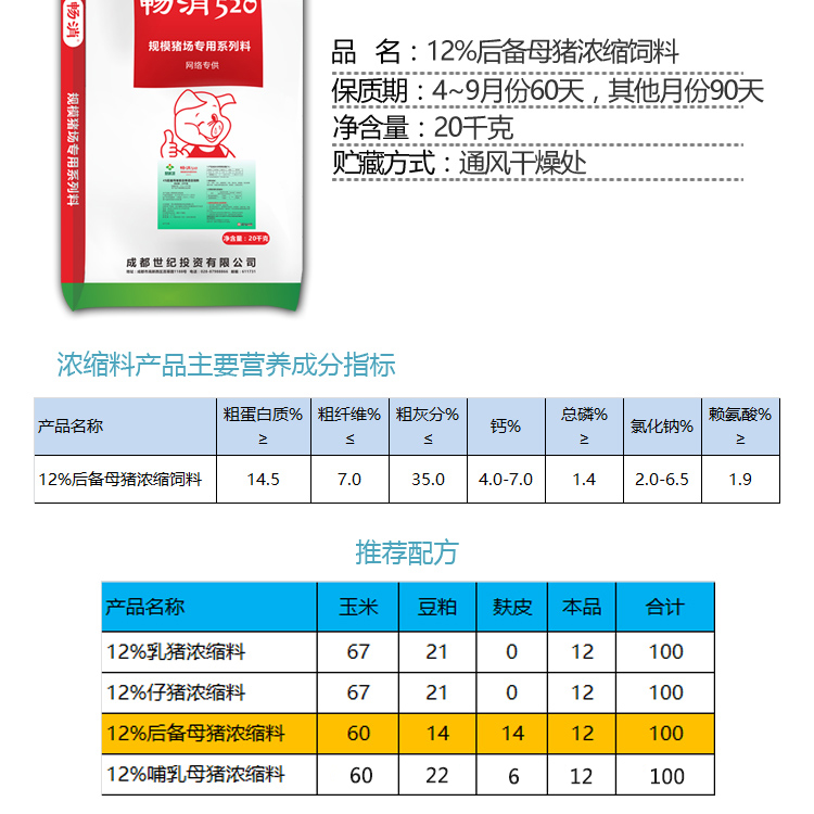 000千克 阶段分类:母猪料 饲料类型:浓缩料 适用阶段:后备母猪(70k